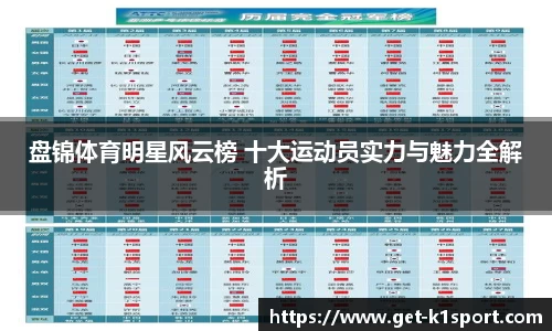 盘锦体育明星风云榜 十大运动员实力与魅力全解析