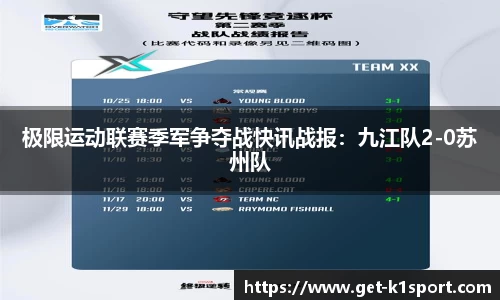 极限运动联赛季军争夺战快讯战报：九江队2-0苏州队
